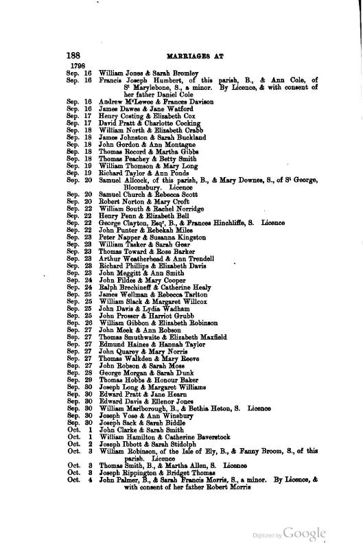 The publications of the Harleian society p.188